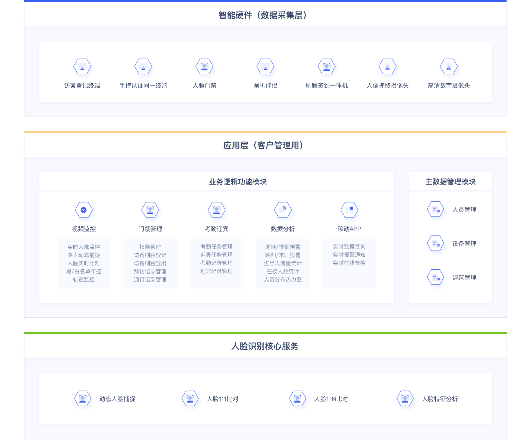 职教松鼠会-职业教育-智慧校园解决方案