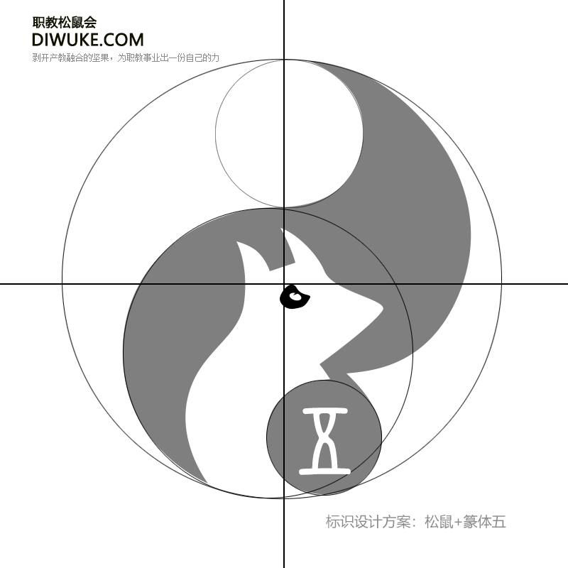 职教松鼠会的二维码